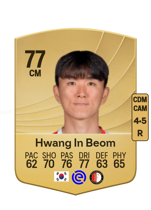 In Beom Hwang