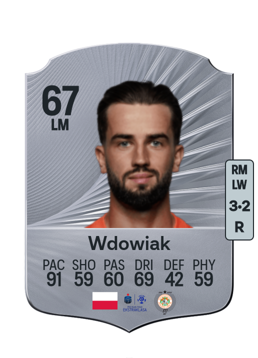 Mateusz Wdowiak