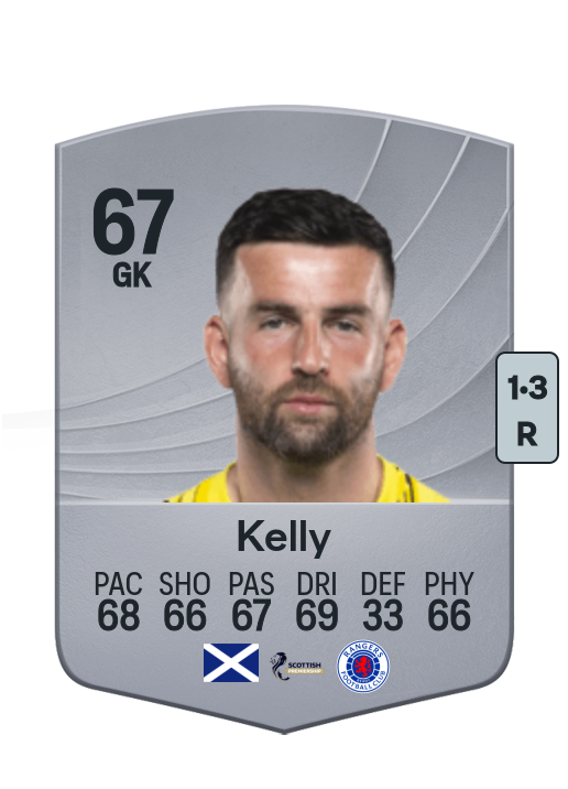 Liam Kelly