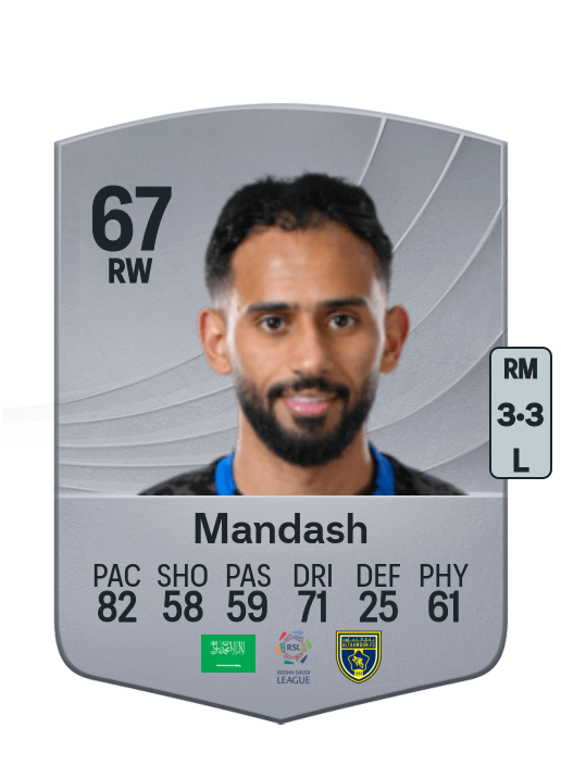 Sultan Mandash