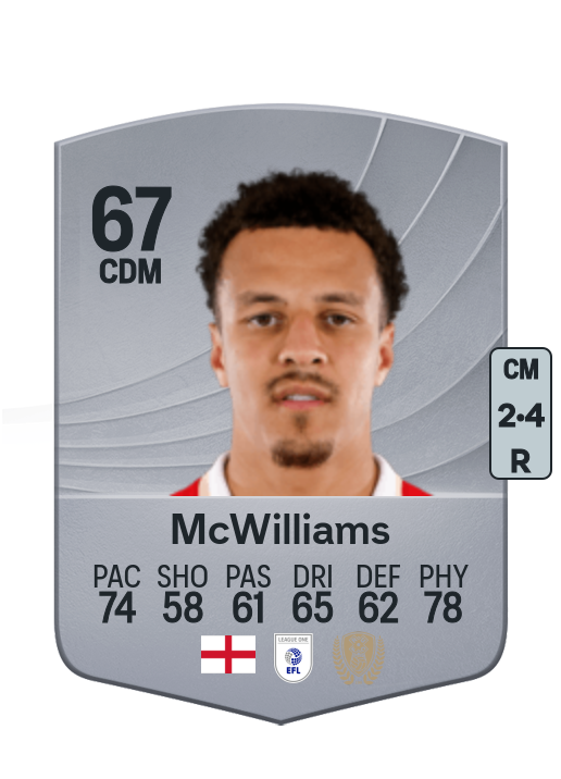 Shaun McWilliams