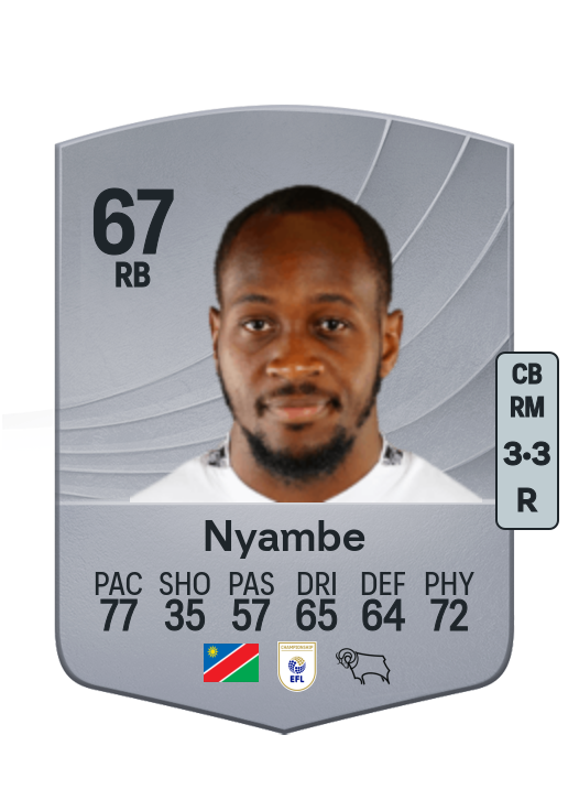 Ryan Nyambe