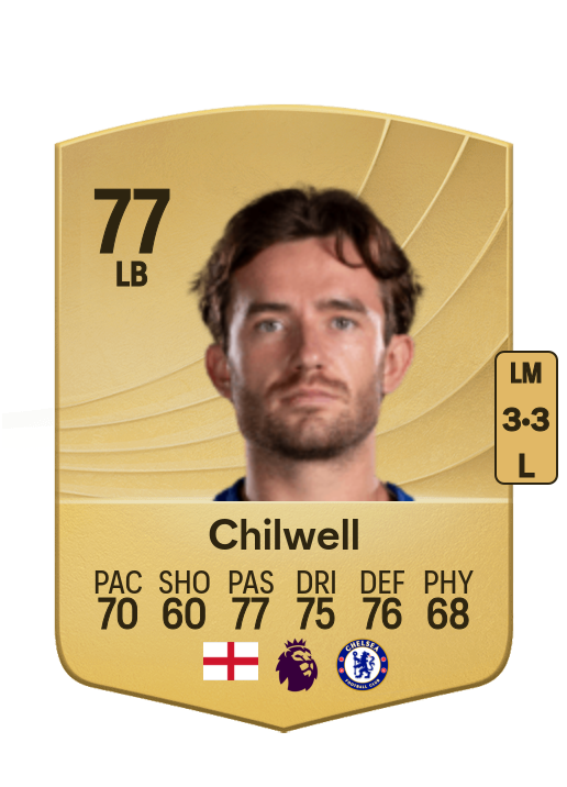 Ben Chilwell