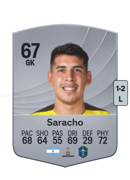 Rodrigo Saracho