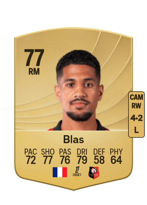 Ludovic Blas