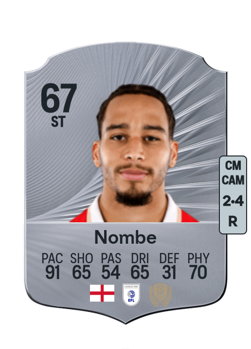 Sam Nombe