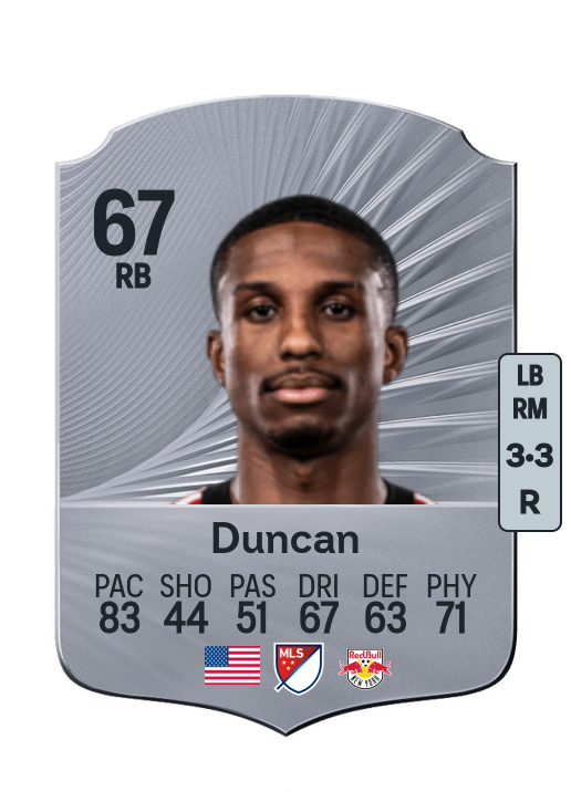 Kyle Duncan