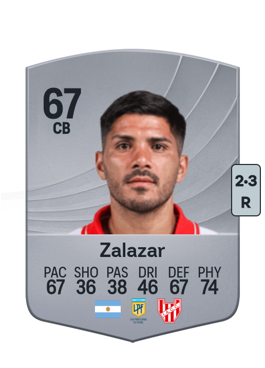 Nicolás Zalazar