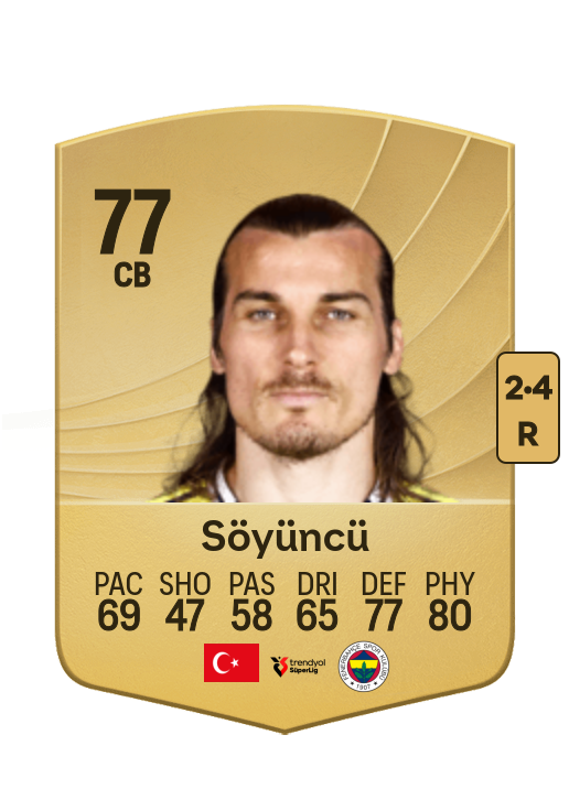 Çağlar Söyüncü