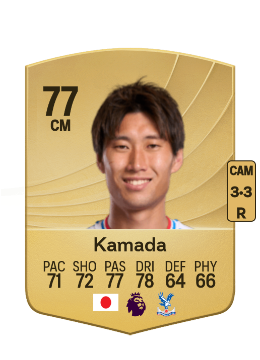 Daichi Kamada