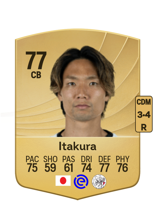 Ko Itakura