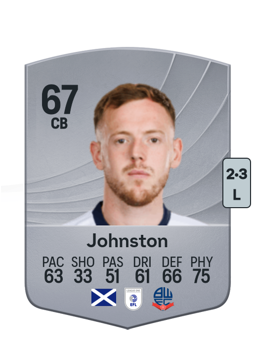 George Johnston