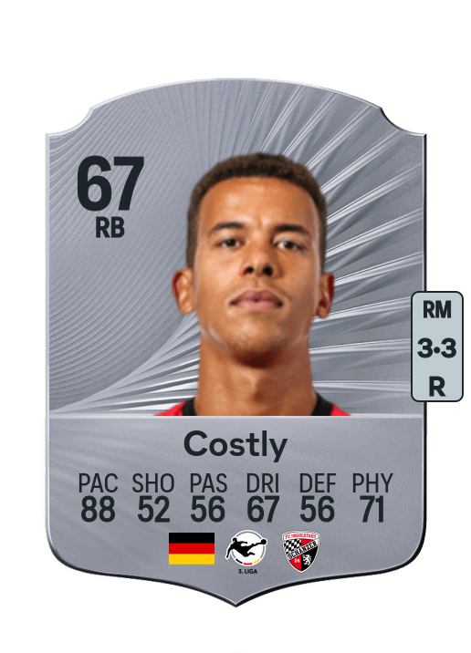 Marcel Costly