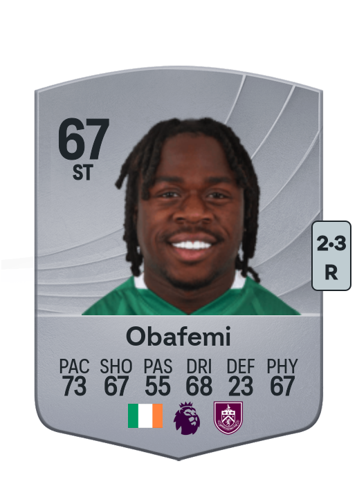 Michael Obafemi
