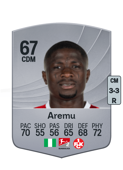 Afeez Aremu