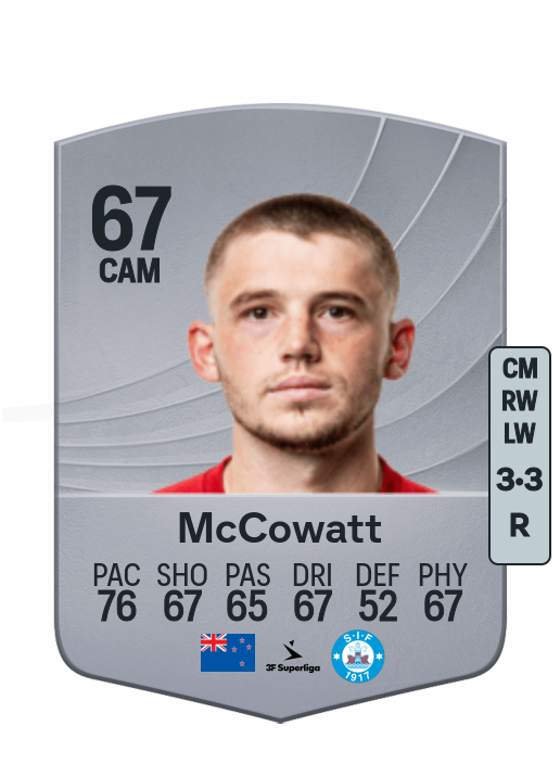 Callum McCowatt