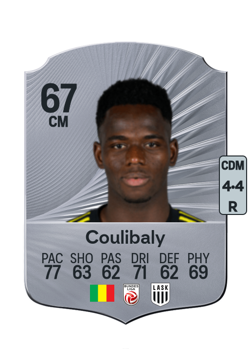 Ismaila Coulibaly