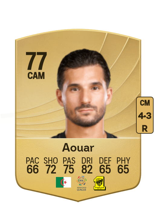 Houssem Aouar