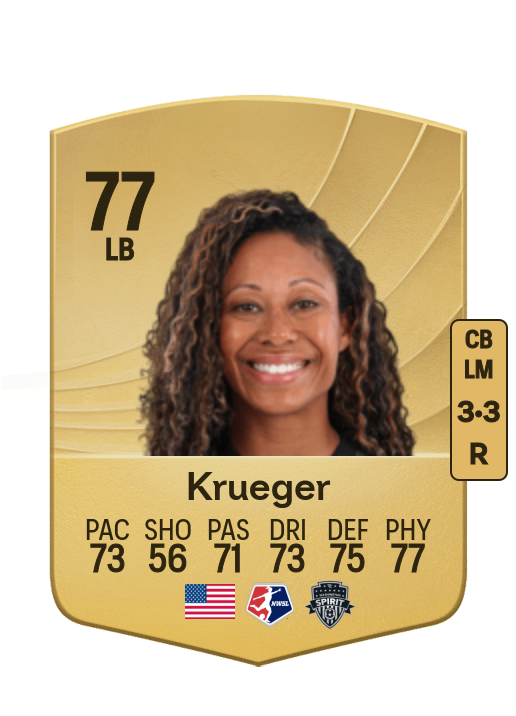 Casey Krueger