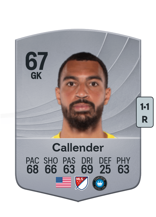 Drake Callender