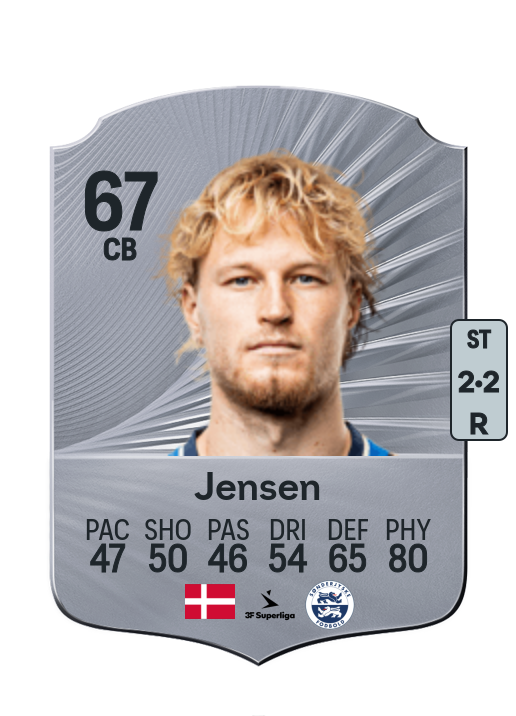 Magnus Jensen