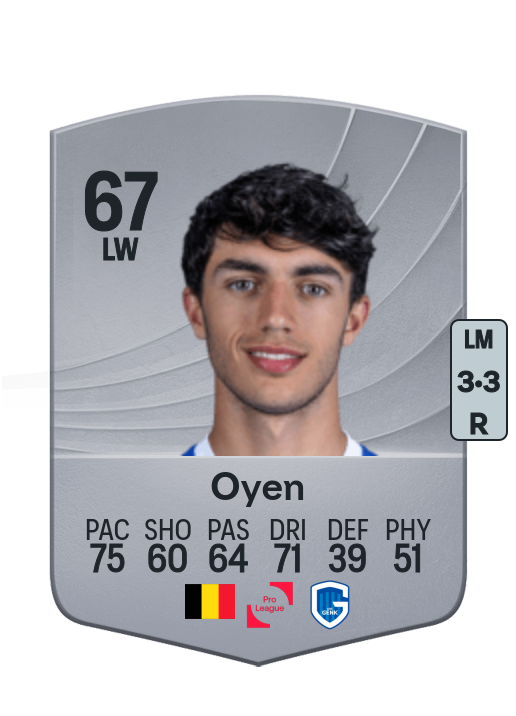 Luca Oyen