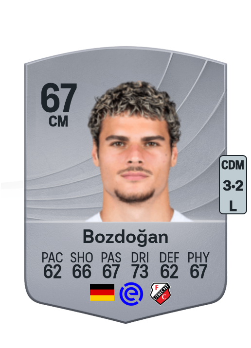 Can Bozdoğan