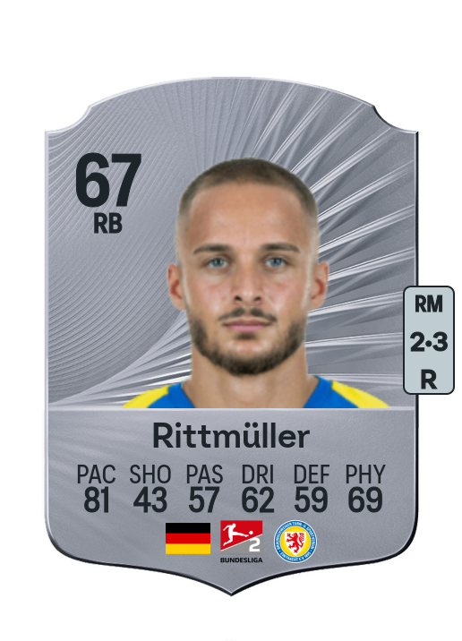 Marvin Rittmüller