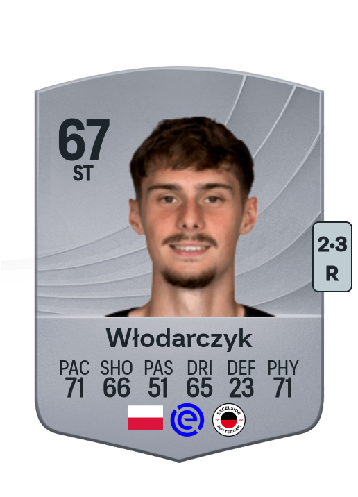 Szymon Włodarczyk