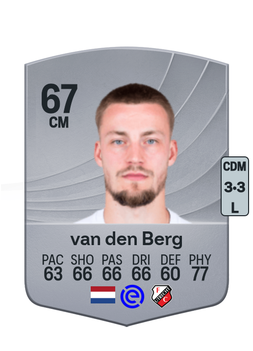 Davy van den Berg