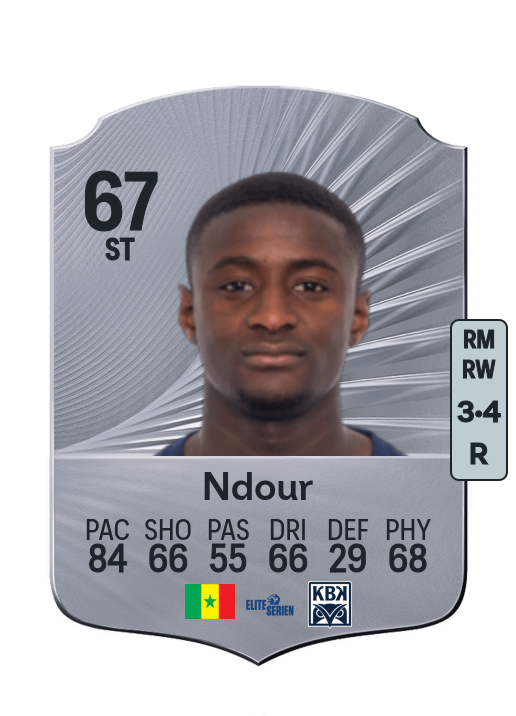 Alioune Ndour