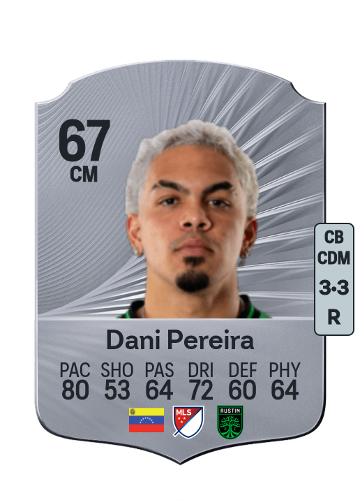 Dani Pereira