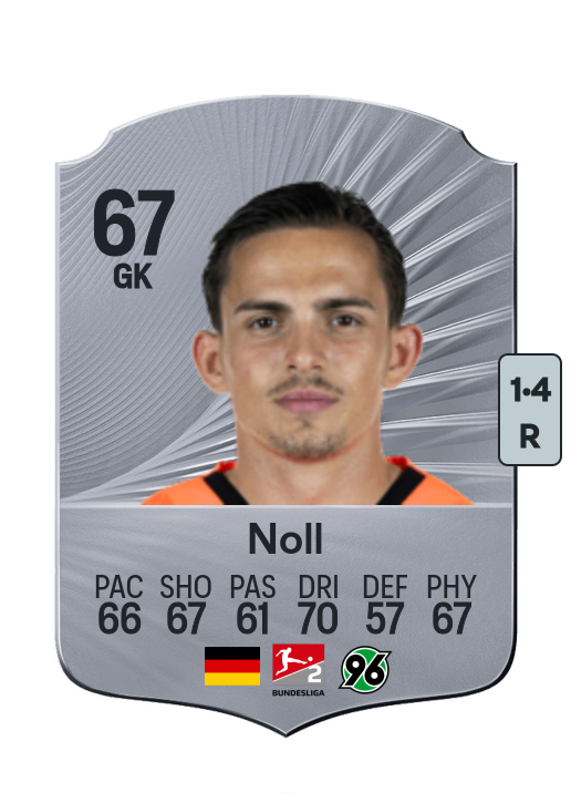 Nahuel Noll
