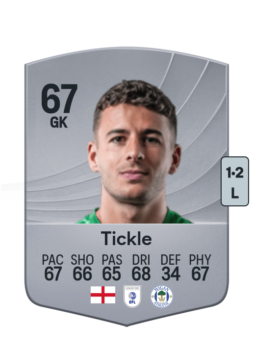 Sam Tickle