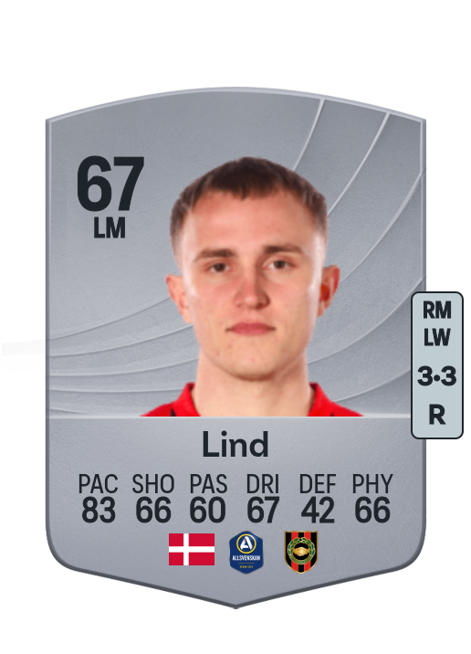Victor Lind