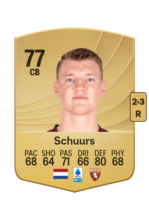 Perr Schuurs
