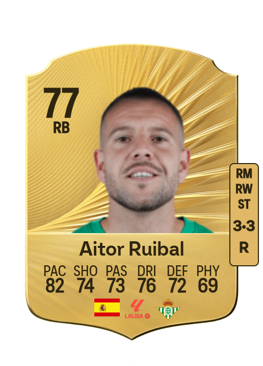 Aitor Ruibal García