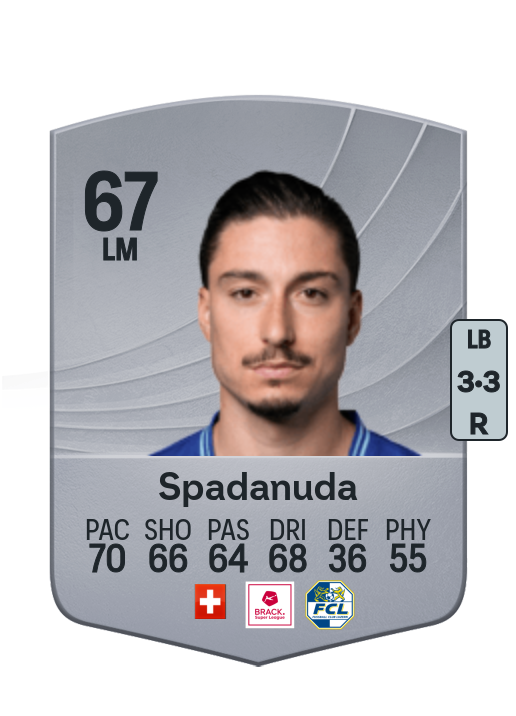 Kevin Spadanuda