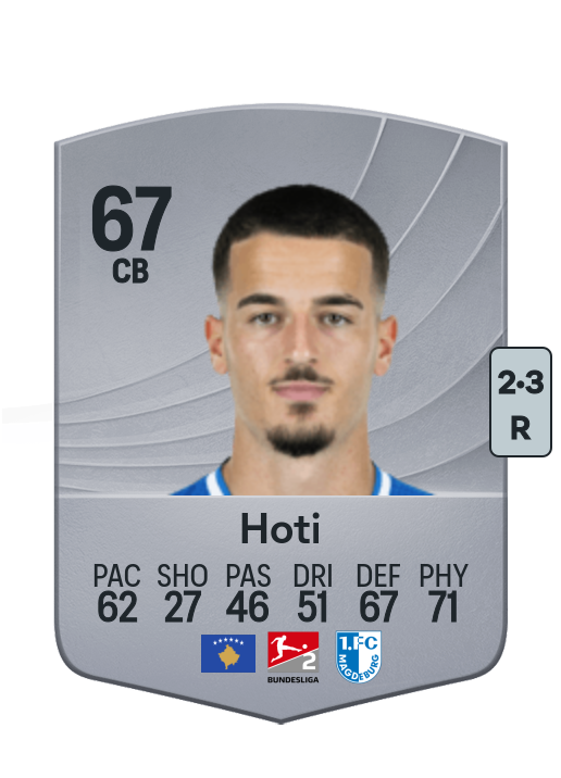 Andi Hoti
