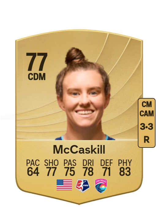 Savannah McCaskill