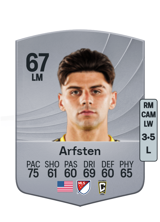 Max Arfsten