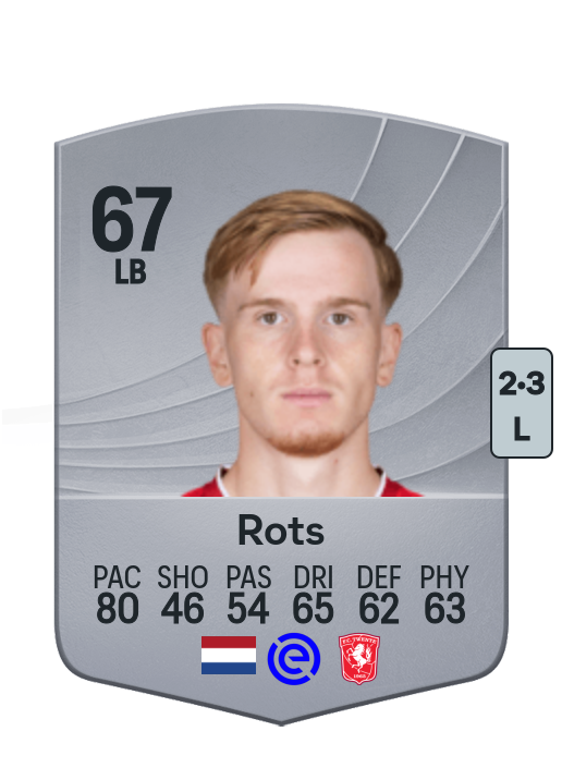 Mats Rots
