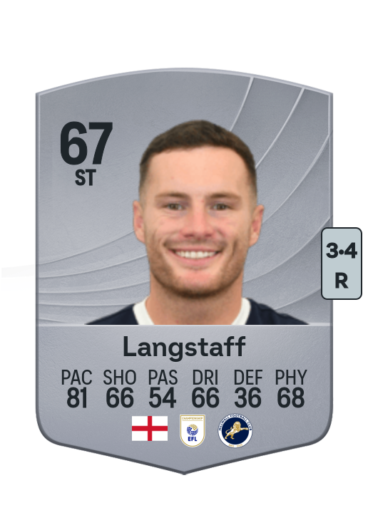 Macaulay Langstaff