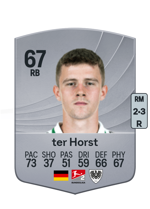 Jano ter Horst
