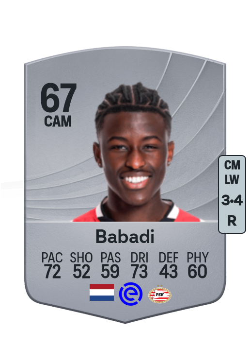 Isaac Babadi