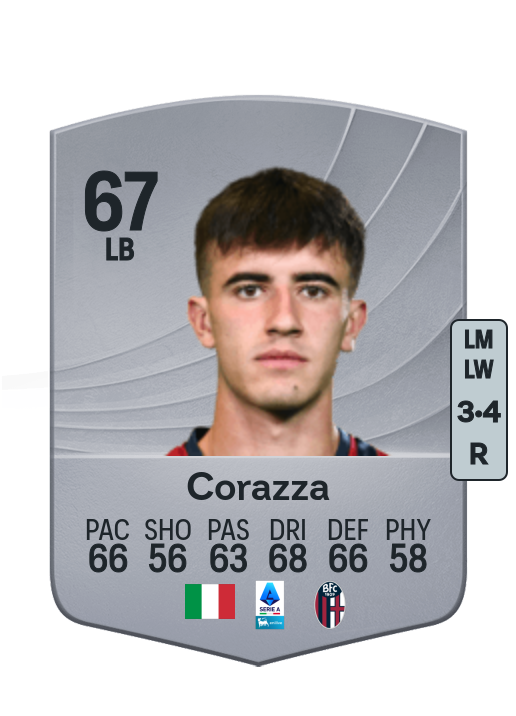 Tommaso Corazza