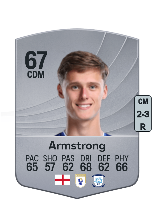 Harrison Armstrong