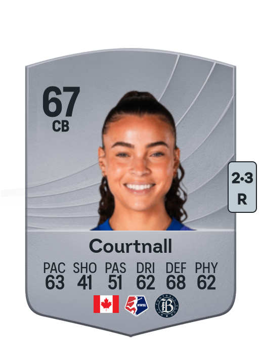 Brooklyn Courtnall