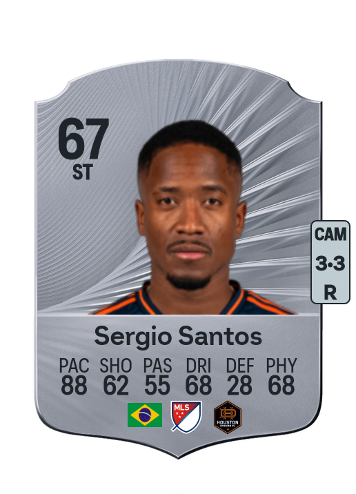 Sérgio Henrique Santos Gomes