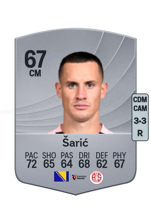 Dario Šarić